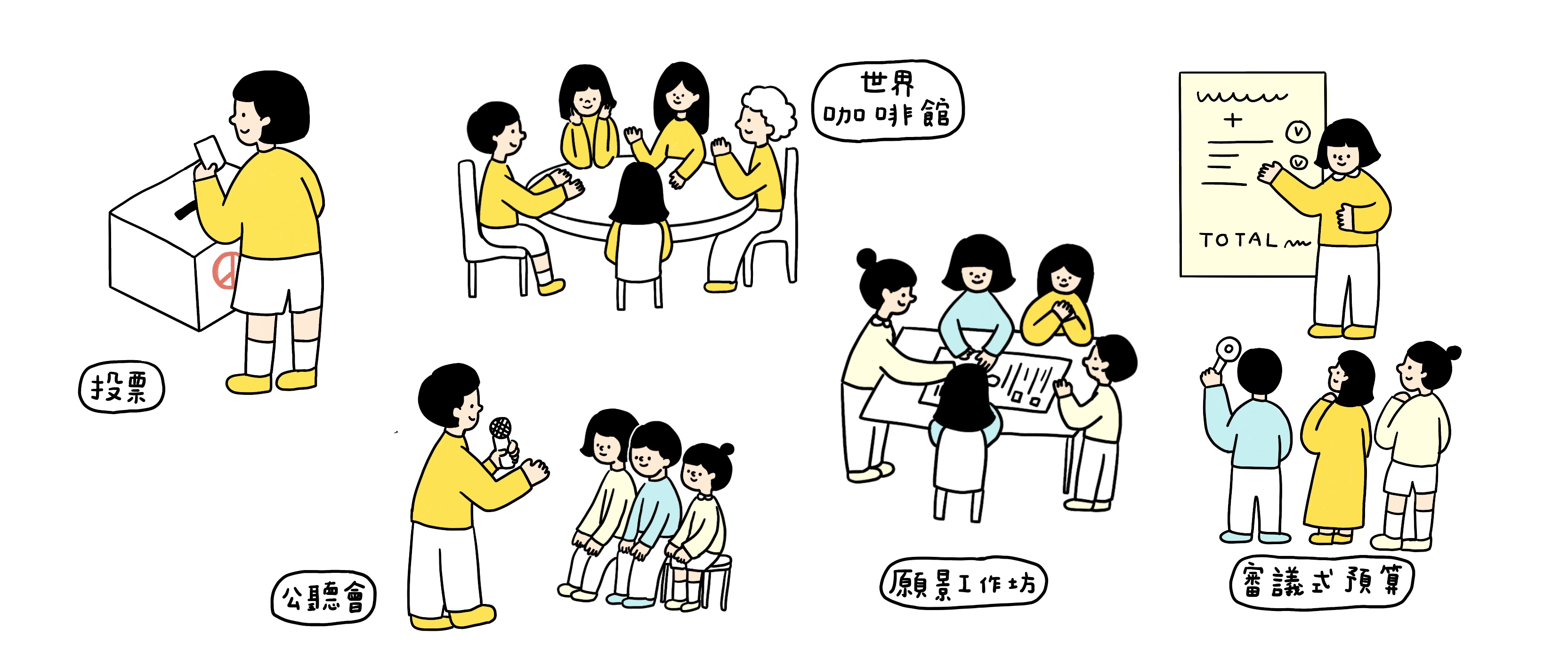「核廢料的公民參與」是什麼？
