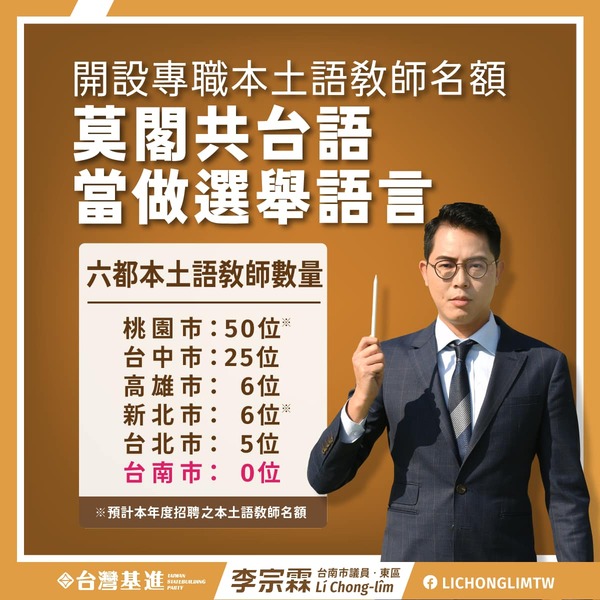 郭台銘講台語被批「落漆」 基進議員：讓本土語言不只是選舉語言