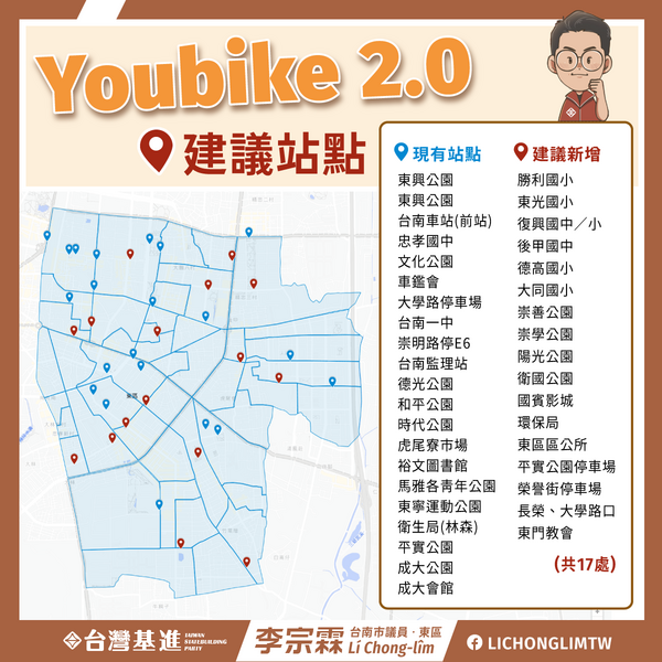 5/5台灣自行車日 議員李宗霖建議南市新增17處Youbike站點