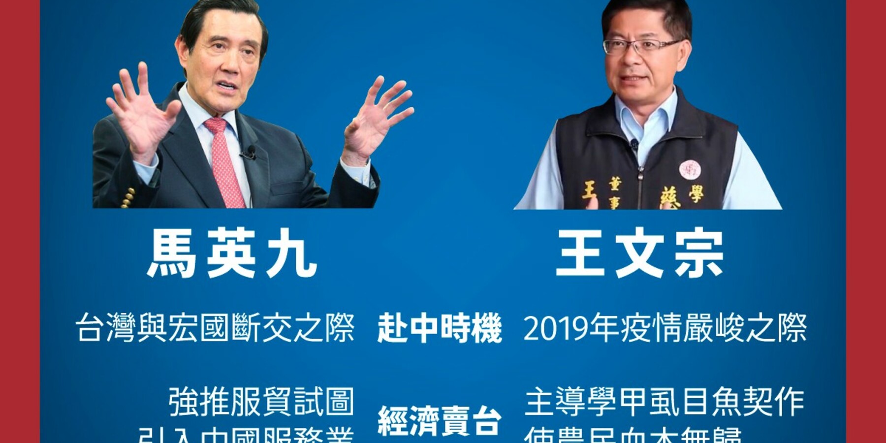 馬英九今赴中 他點出與王文宗驚人相似之處