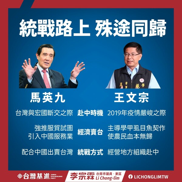 馬英九今赴中 他點出與王文宗驚人相似之處