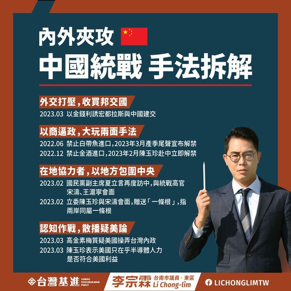 邱奕勝會見上海市委統戰部長 基進議員列中共統戰手法