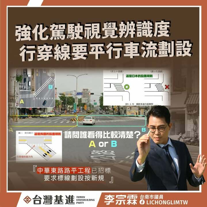 強化辨識度,要求畫設平行斑馬線