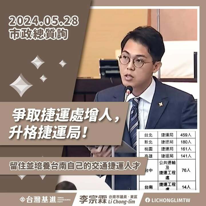 成功爭取捷運處升格捷運局