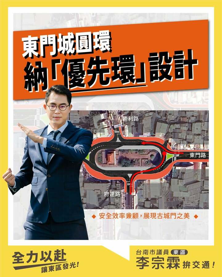 東門城圓環納「優先環」設計