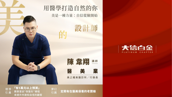 醫美業：美是一種力量：自信從臉開始