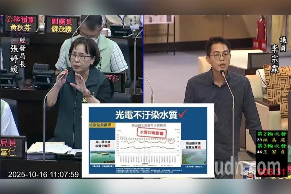 我也喝烏山頭水庫水 南市議員：光電板爭議應向民眾釋疑