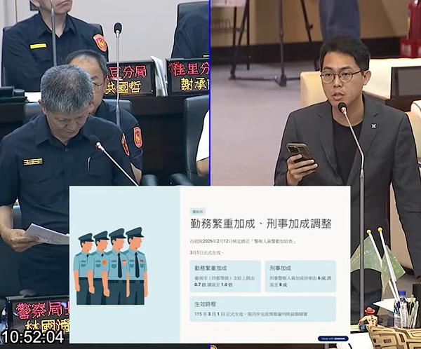 【挺警察權益－－加給補發、分局新建不能等！】