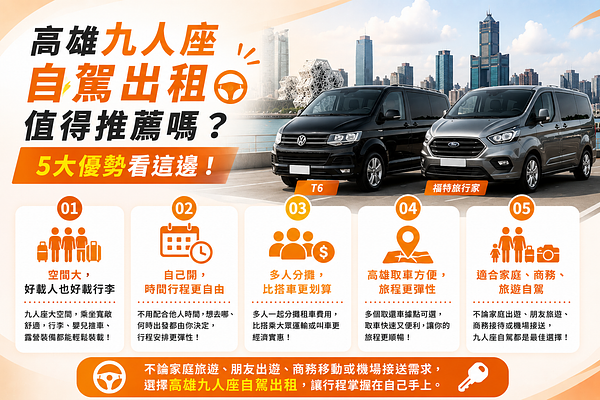 高雄廂型車出租費用高嗎？4種常見車款告訴你，這樣挑選更安心！