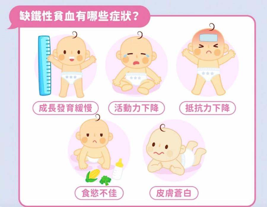 早產兒鐵劑與寶寶鐵劑的重要性：給父母的科學指南