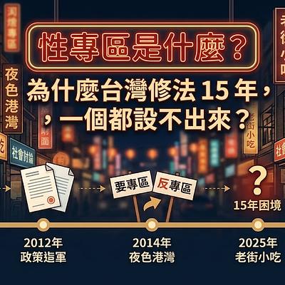 性專區是什麼？為什麼台灣修法 15 年，一個都設不出來？