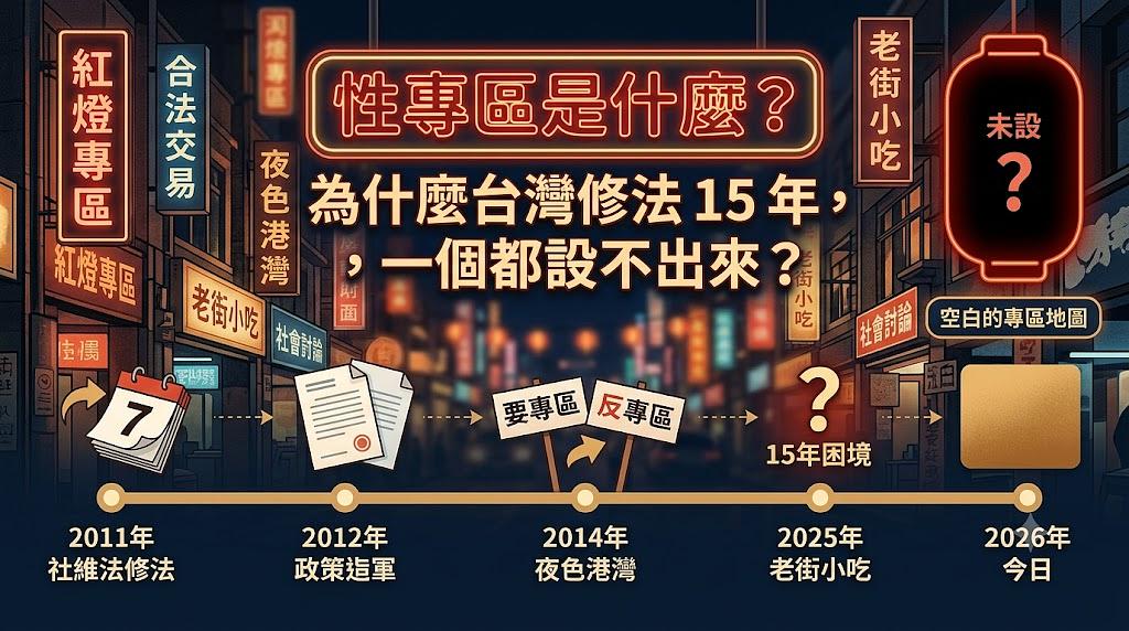 性專區是什麼?為什麼台灣修法 15 年,一個都設不出來?