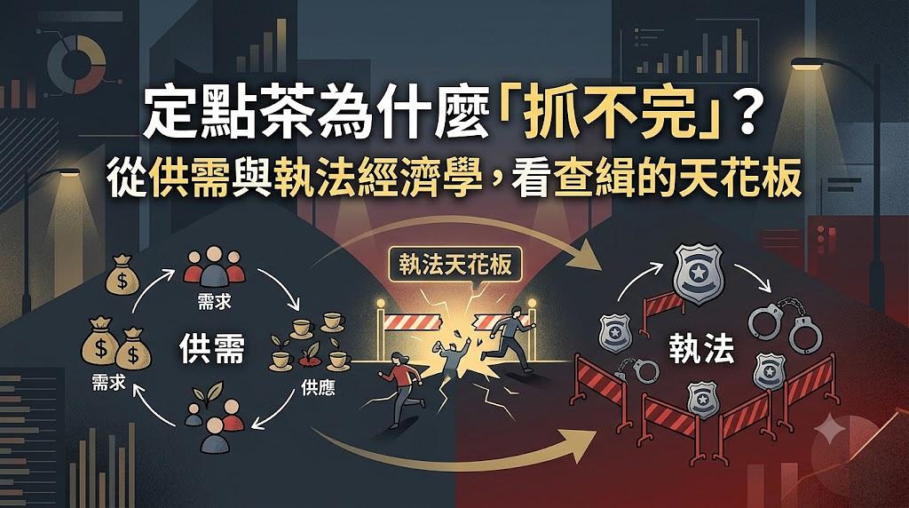 定點茶為什麼「抓不完」?從供需與執法經濟學,看查緝的天花板