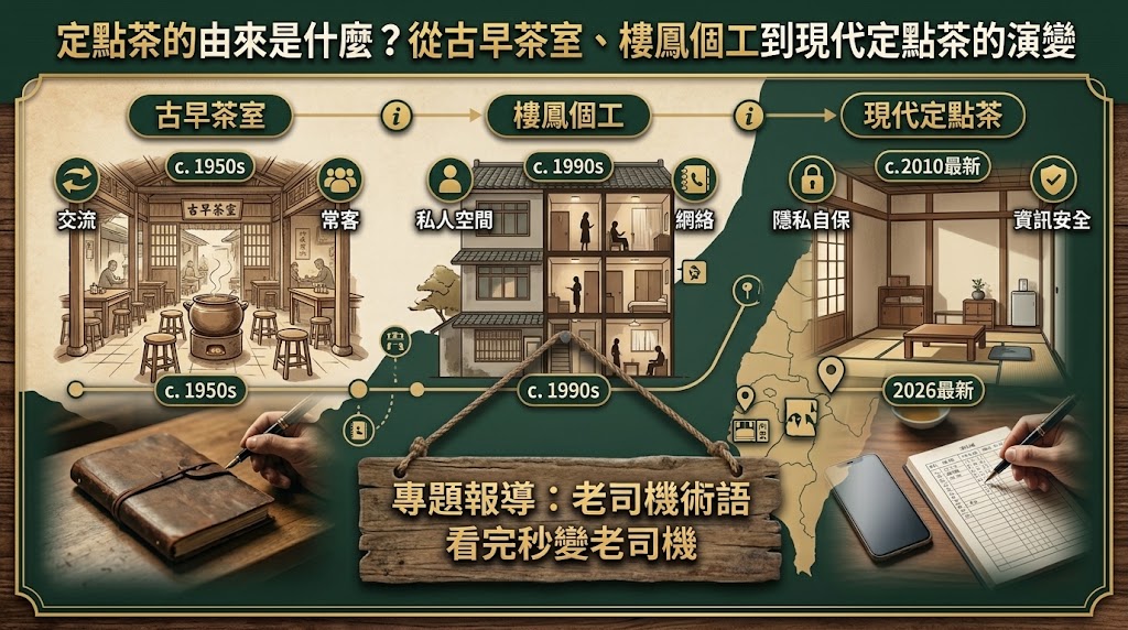 定點茶的由來是什麼?從古早茶室、樓鳳個工到現代定點茶的演變歷史全解析