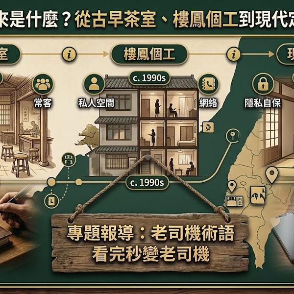 定點茶的由來是什麼？從古早茶室、樓鳳個工到現代定點茶的演變歷史全解析