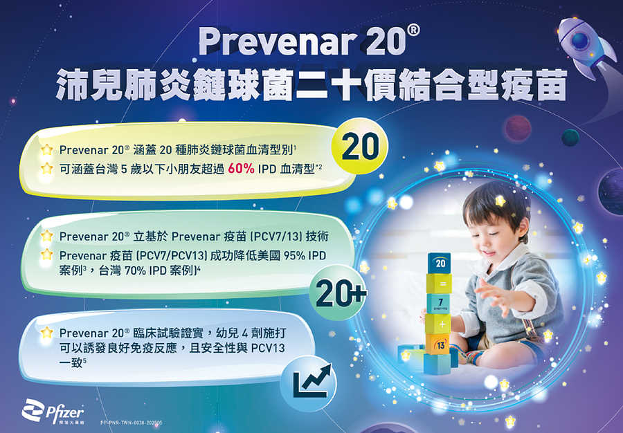 肺炎鏈球菌疫苗保護升級：從13價到20價，家長應該知道的事