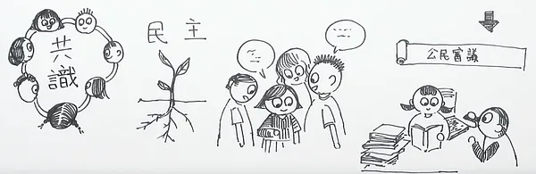 【權權之心】人權星期三：走遍臺灣聊死刑，發現我們都想要一個安全的社會