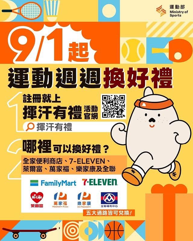 運動幣怎麼拿？2026全民運動加碼方案完整攻略｜運動任務、上傳紀錄與兌換方式一次看