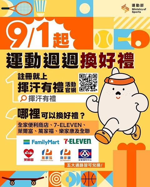 運動幣怎麼拿？2026全民運動加碼方案完整攻略｜運動任務、上傳紀錄與兌換方式一次看