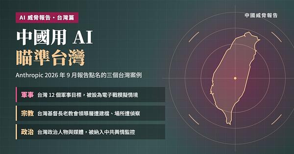 中國用 AI 瞄準台灣：Anthropic 威脅報告中的三個台灣案例