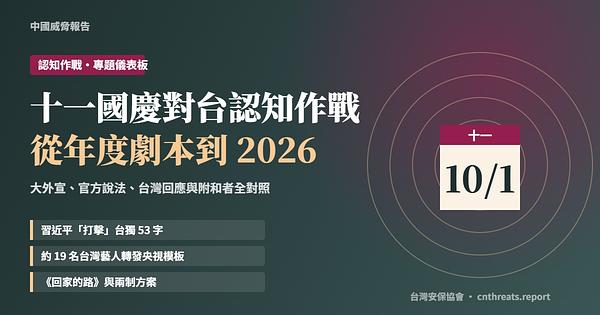 十一國慶對台認知作戰：從年度劇本到 2026