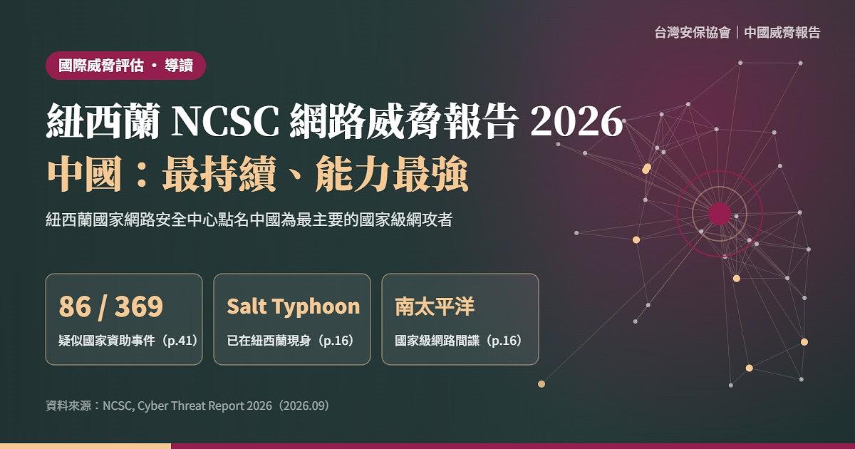 紐西蘭 NCSC《網路威脅報告 2026》導讀：中國是最持續、能力最強的國家級網攻者