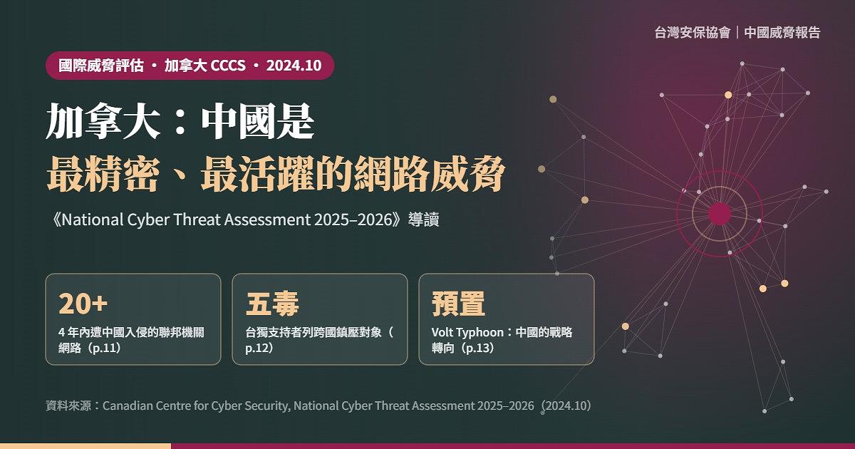 加拿大 CCCS《國家網路威脅評估 2025–2026》導讀：中國是最精密、最活躍的國家網路威脅，「台獨支持者」列跨國壓迫目標