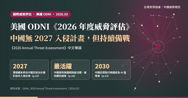 美國 ODNI《2026 年度威脅評估》導讀：中國無 2027 入侵計畫，但持續備戰並預置網攻能力