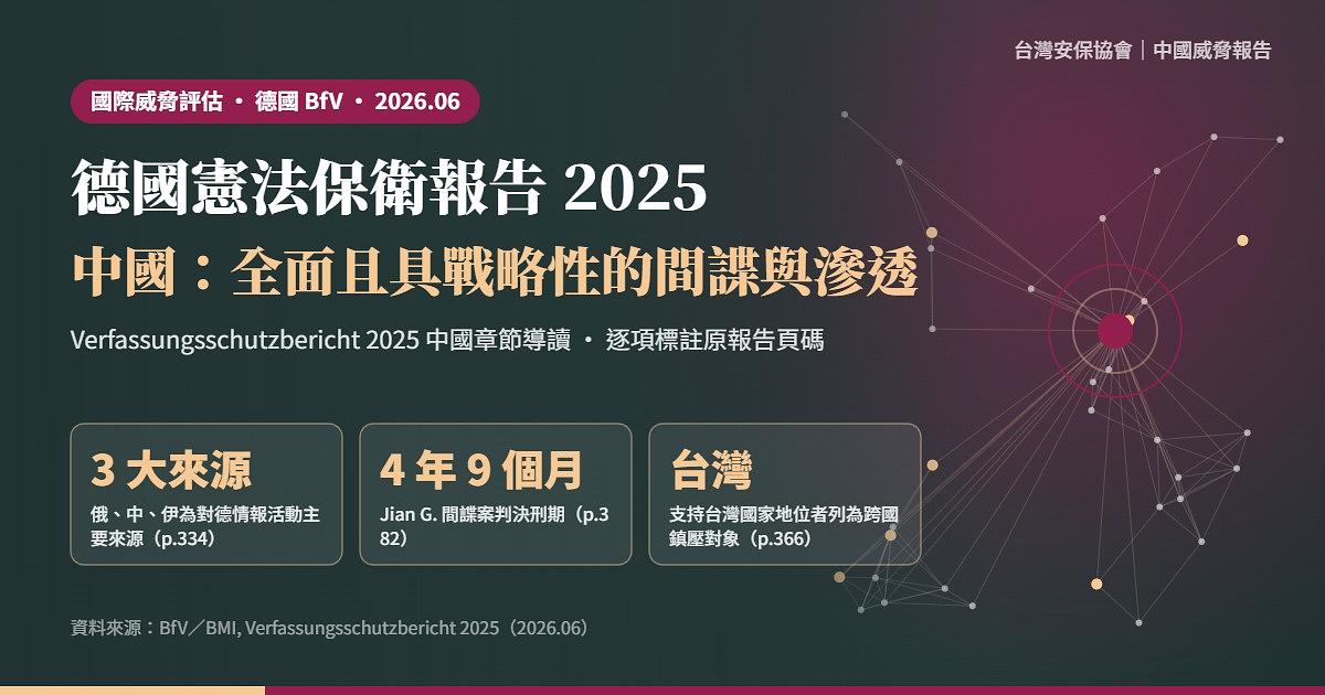 德國 BfV《憲法保衛報告 2025》導讀：德國是中國最重要的情蒐目標之一，支持台灣者列入跨國壓迫對象