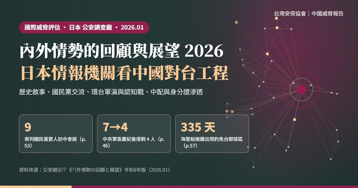 日本公安調查廳《內外情勢的回顧與展望 2026》導讀：中國以歷史敘事、國民黨交流、環台軍演與滲透推進對台統一工程
