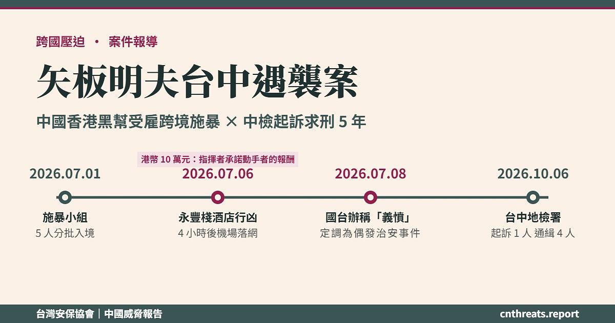 矢板明夫台中遇襲案:中國香港黑幫受雇跨境施暴,「義憤」說法被起訴書推翻