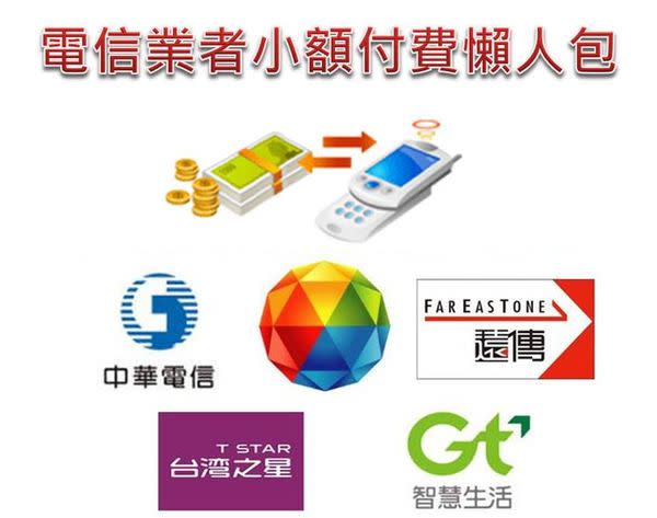 Dobest額度換現金 - 電信小額換現金
