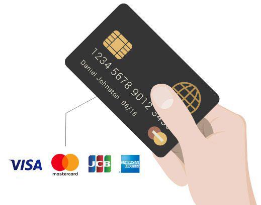 Dobest額度換現金 - 信用卡換現金
