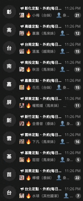 Telegram 上架機器人