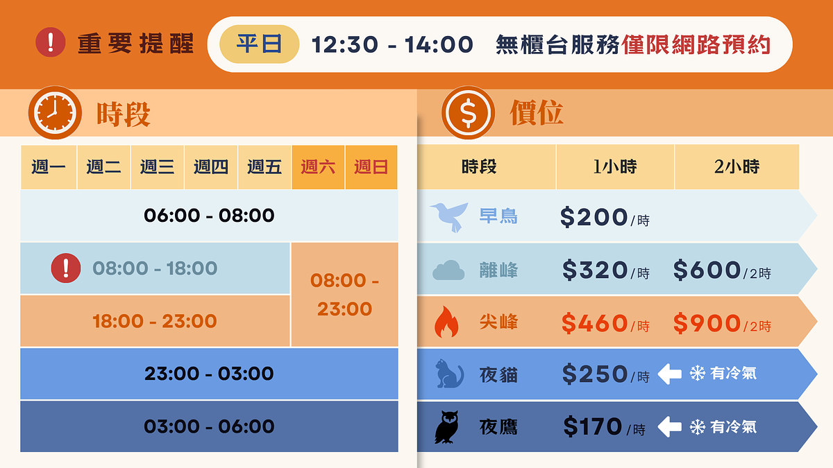 價目表