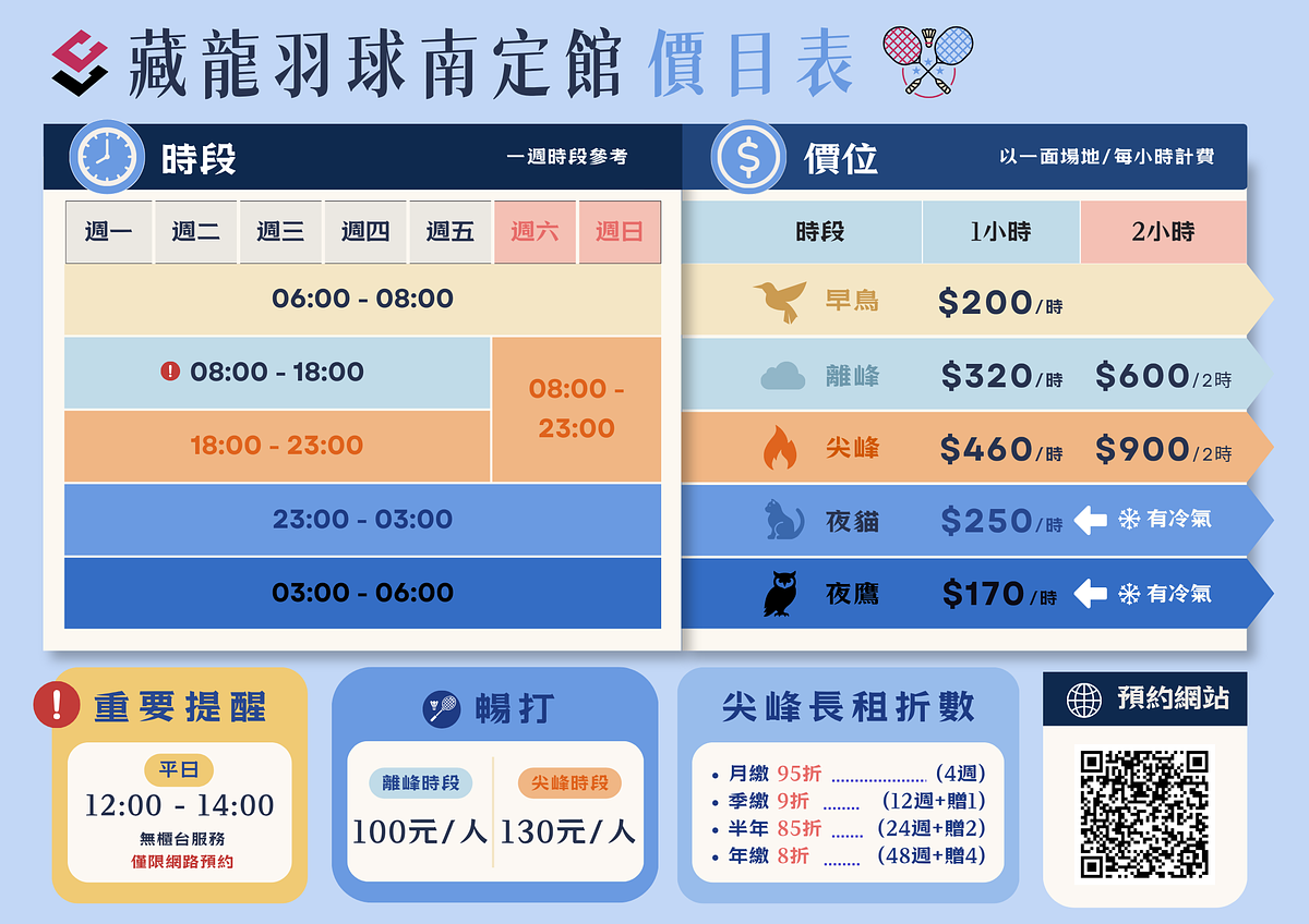 價目表