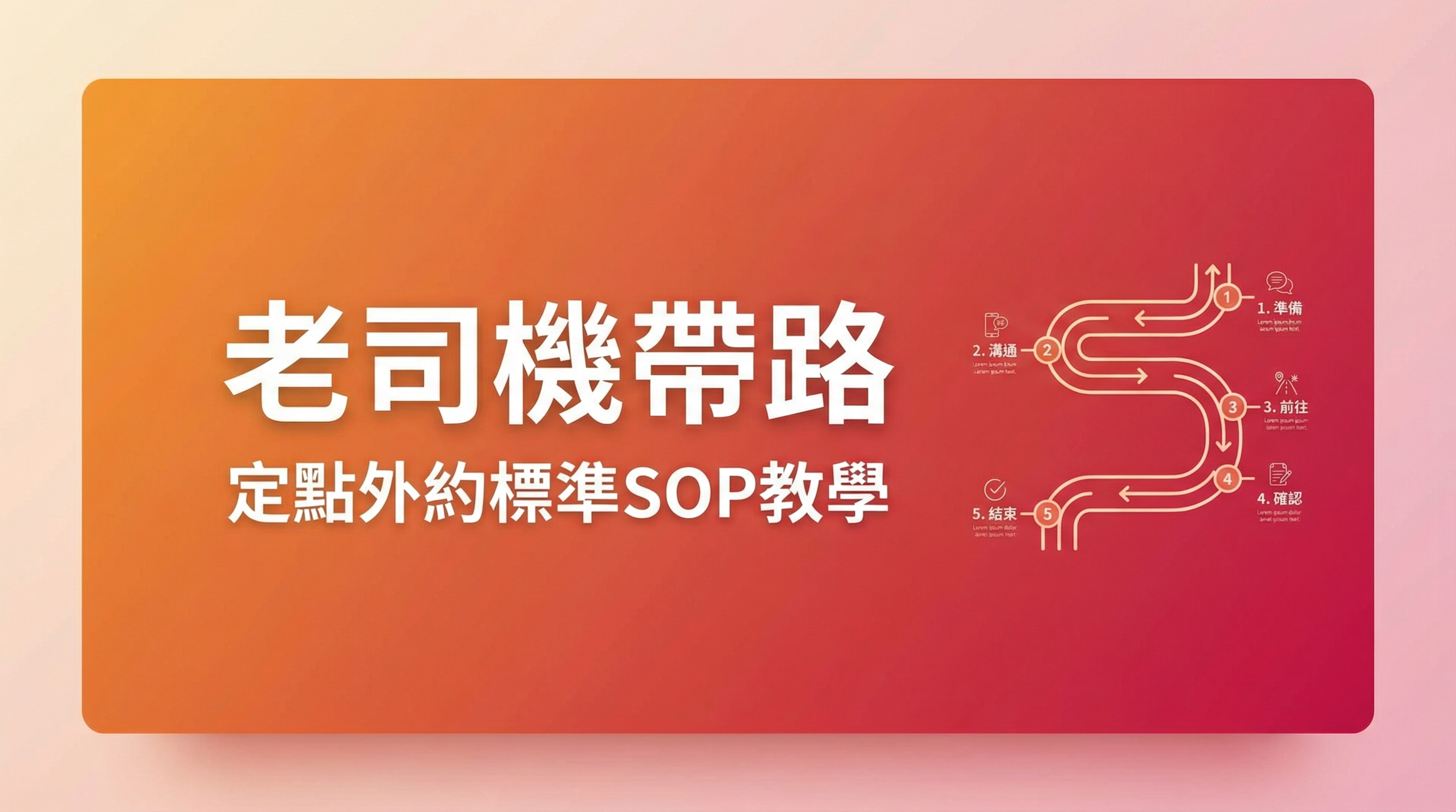 老司機帶路SOP圖卡