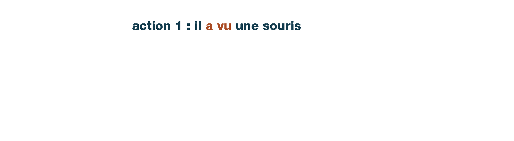 Diagram illustrating the contrast between two completed actions in French using the pass&eacute; compos&eacute;. Two red dots float independently without a connecting timeline, each indicating a distinct, punctual event. The left dot, labeled 'action 1 : il a vu une souris' (he saw a mouse). The right dot, labeled 'action 2 : il est sorti' (he went out). The separation of the dots suggests the two actions occurred at separate moments in sequence, both expressed with the pass&eacute; compos&eacute;.