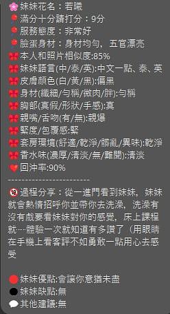 若曦