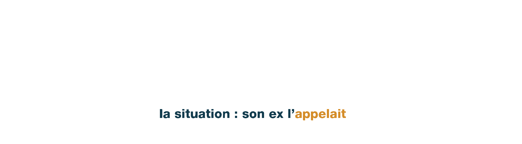 Diagram illustrating the contrast between the French pass&eacute; compos&eacute; and imparfait tenses on a timeline. A horizontal line represents ongoing background time, labeled 'la situation : son ex l'appelait' (imparfait &mdash; the ongoing situation: his ex was calling him) describes the continuous background context in which the actions occurred. Two red dots mark two separate points on the line. The first is labeled 'action : il a vu' (pass&eacute; compos&eacute; &mdash; he saw) and the second 'action : il a &eacute;teint' (pass&eacute; compos&eacute; &mdash; he turned off). The diagram shows two sequential completed actions occurring against a single continuous background situation.