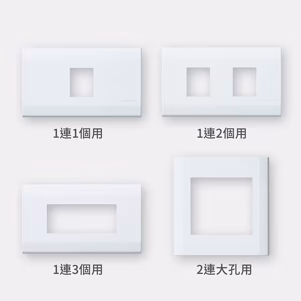Panasonic國際牌 星光系列 專用客製蓋板/功能盲片 (單聯・雙聯・1/2/3孔自由組合)