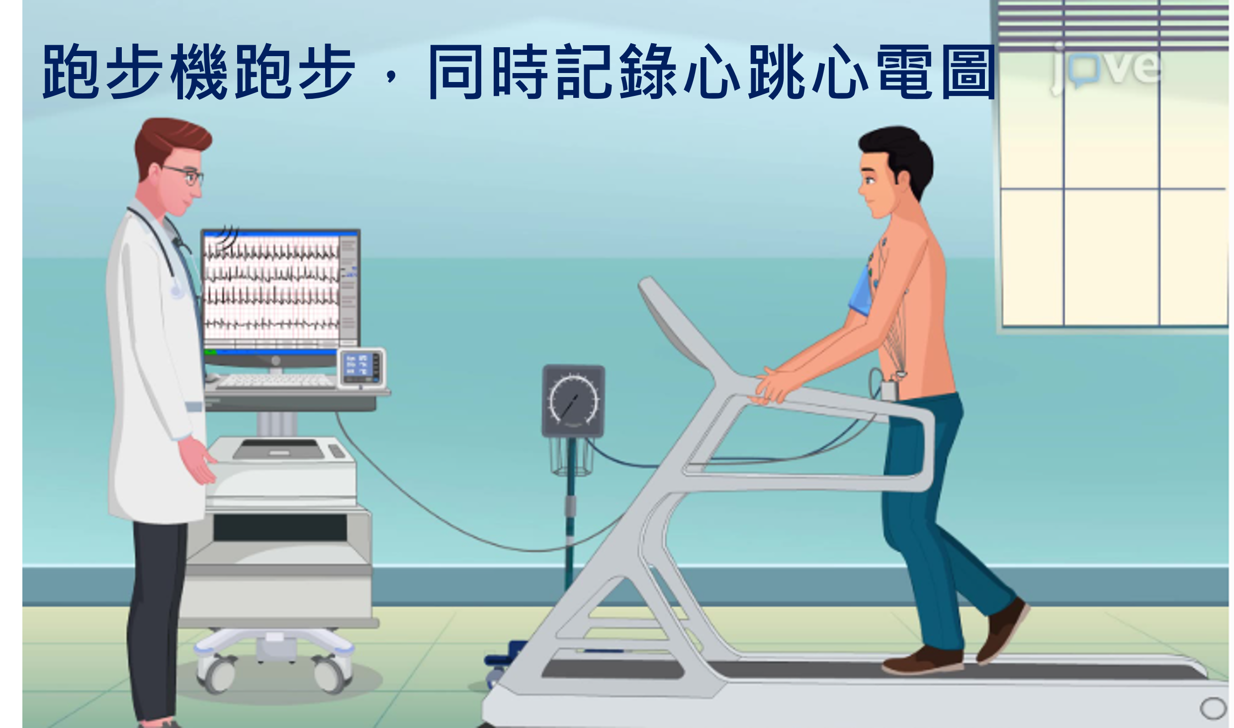 運動心電圖診斷心律不整、心悸