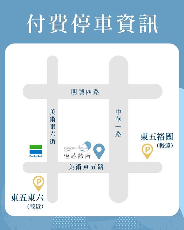 停車資訊