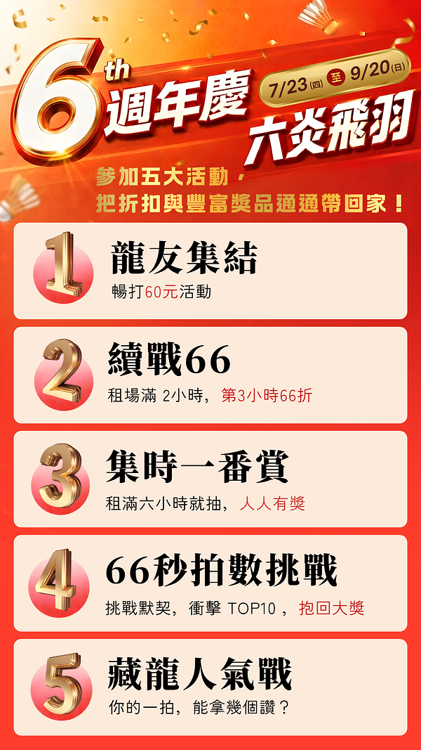 藏龍體育六週年慶「六炎飛羽」羽球活動海報，包含租場優惠、抽獎、66秒拍數挑戰及周年慶限定活動。