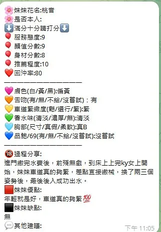 桃音