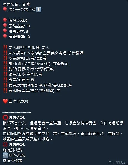 若曦