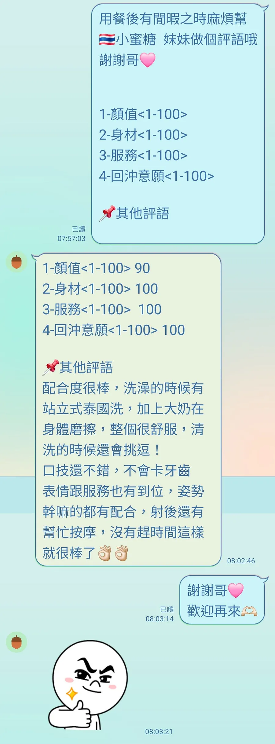 小蜜糖