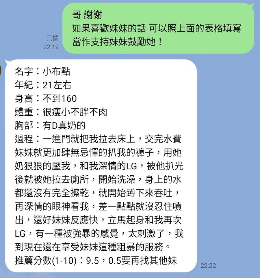 小布點