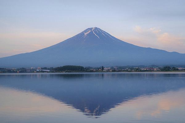 富士山下・東京漫遊5日