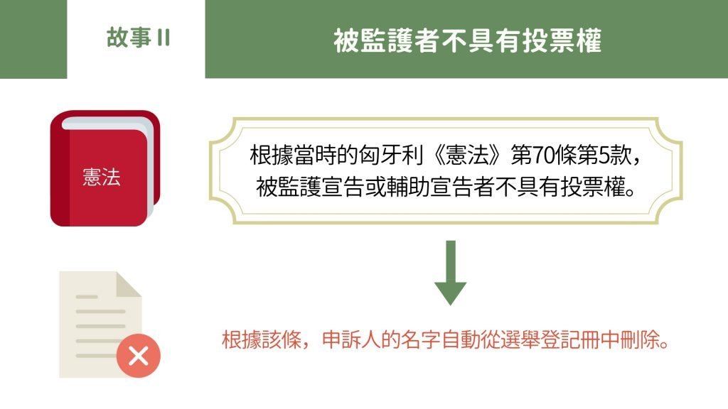 故事Part 2 被監護者不具有投票權 根據當時的匈牙利《憲法》第70條第5款， 被監護宣告或輔助宣告者不具有投票權。 根據該條，申訴人的名字自動從選舉登記冊中刪除。